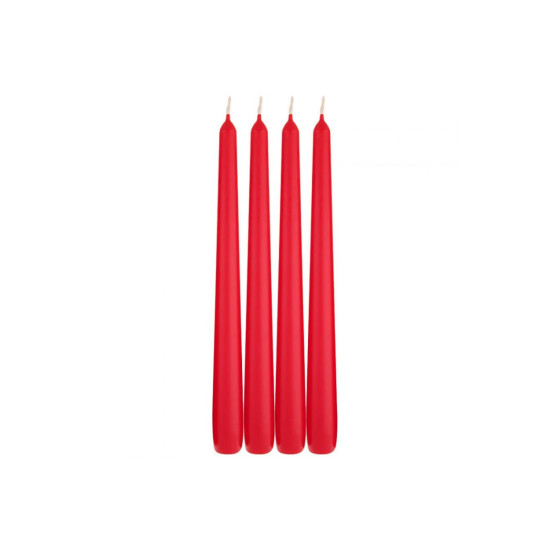 Свічки